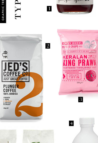 graphic design trends