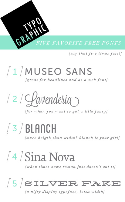 five favorite free fonts, typo graphic by kelsey cronkhite