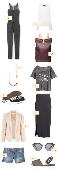 singapore-packing-list-erin-loechner-design-for-mankind