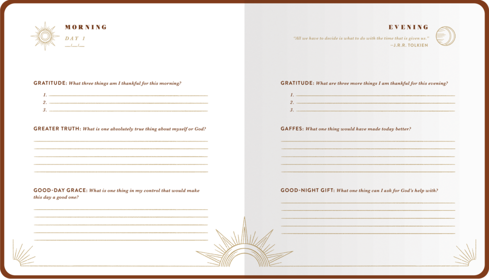 Question Journal Example A 6-Question Journal - Design For Mankind